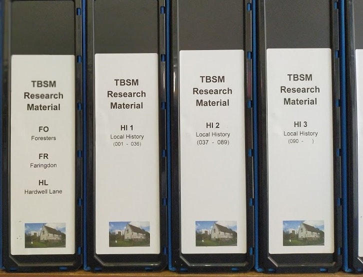 Research Materials Folders